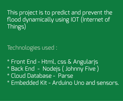 Technologies used in project 1