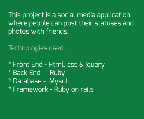 Technologies used in project 2